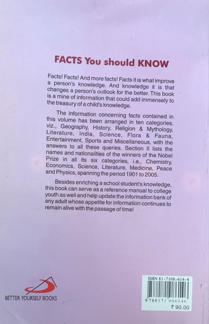 Facts You Should Know