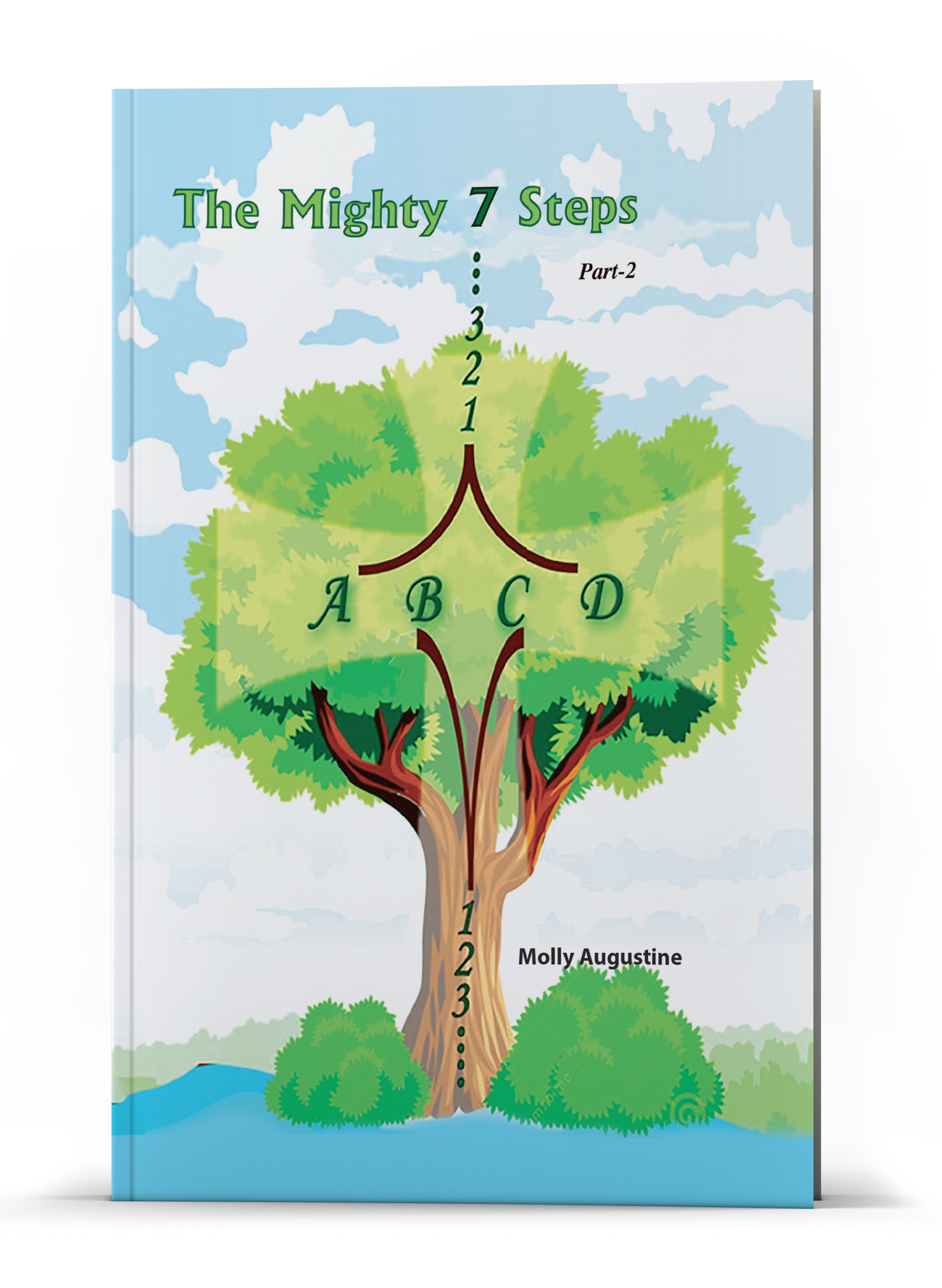 THE MIGHTY 7 STEPS ( Part 2 )