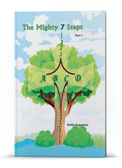 THE MIGHTY 7 STEPS ( Part 2 )